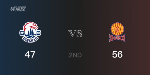 半场结束，山西以56-47领先青岛，焦海龙10分2篮板